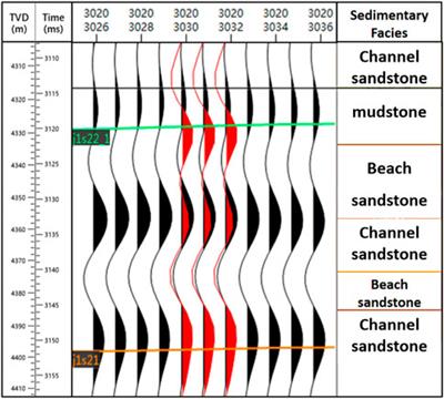 3D seismic facies recognition based on region growing